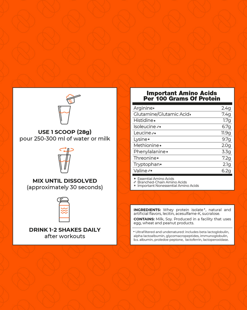 Whey Protein Isolate – Orange Chocolate (32 Servings) – Syngular Nutrition