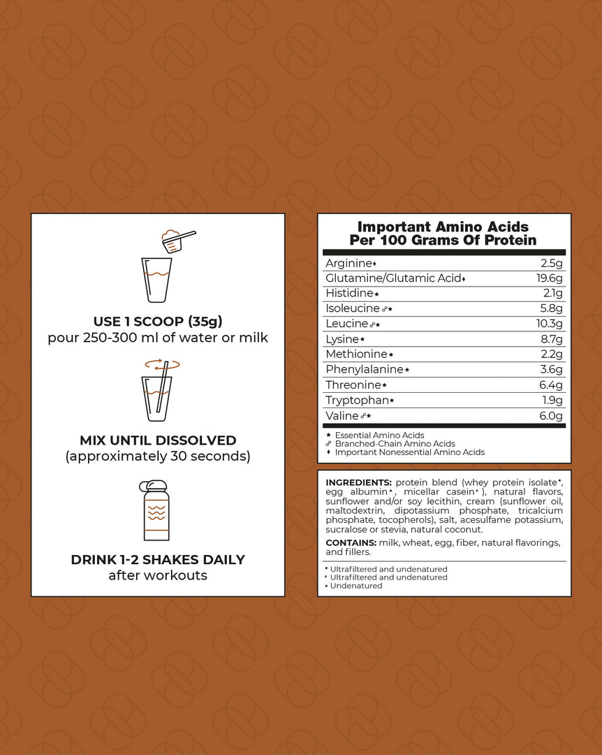 Mix Protein - Coconut 5lb (65 servings) Syngular Nutrition