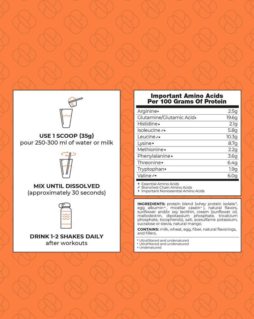 Mix Protein - Mango 5lb (65 servings)  Syngular Nutrition